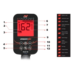 Minelab Vanquish 560  Varianten