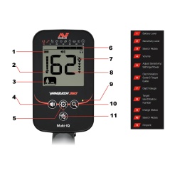 Minelab Vanquish 360