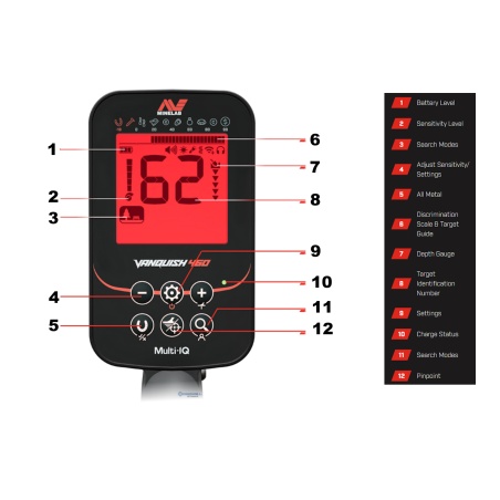 Minelab Vanquish 460